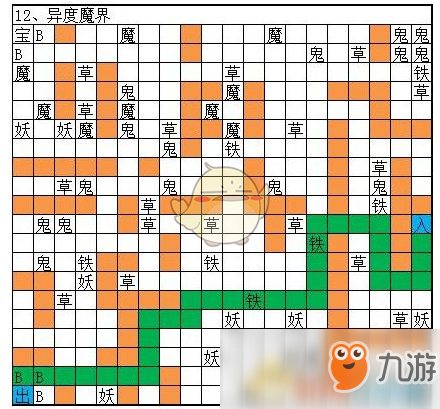 想不想修真图12异度魔界通关教程 图12异度魔界怎么通关