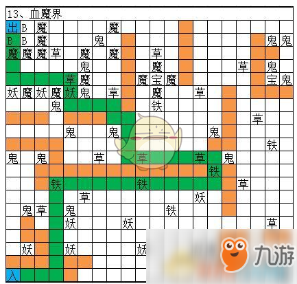 《想不想修真》图13攻略 血魔界通关路线详解