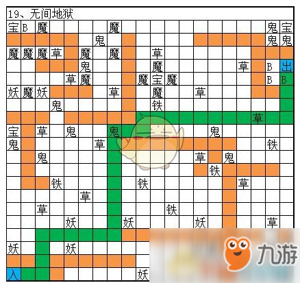 《想不想修真》冥界图19攻略 无间地狱的通关路线分享