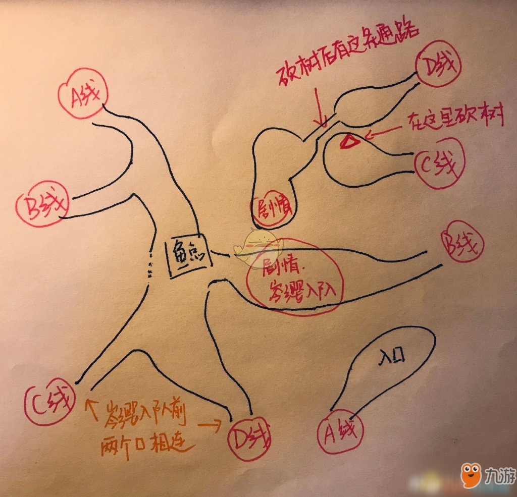 《古剑奇谭3》湖水岸迷宫怎么走 湖水岸迷宫走法介绍截图