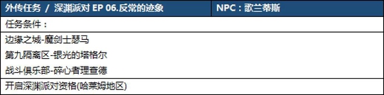 《DNF》95級深淵刷BOSS圖文詳解 95級深淵怎么刷