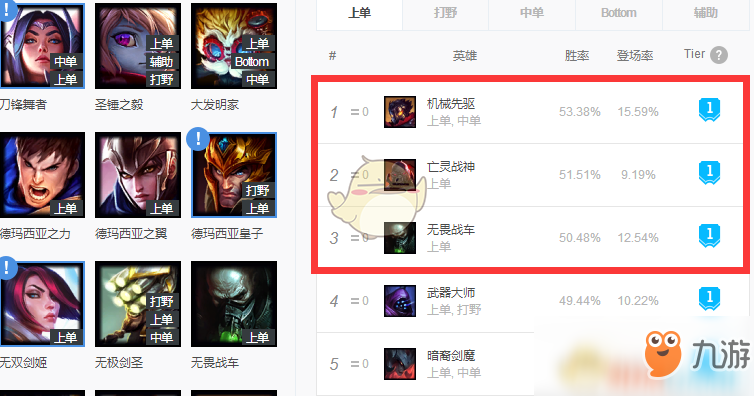 《LOL》S9坚决护盾英雄介绍 S9坚决护盾英雄有哪些截图