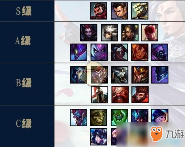 《LOL》S9季前賽上分打野英雄推薦 S9季前賽強(qiáng)T1級(jí)打野英雄推薦