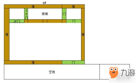 《明日之后》電梯房作用詳解 電梯房如何搭建