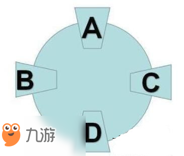 《古劍奇譚3》符文解封方法詳解 符文怎么解封