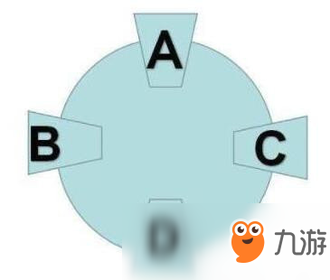 《古剑奇谭3》符文解封技巧图文介绍 符文怎么解封