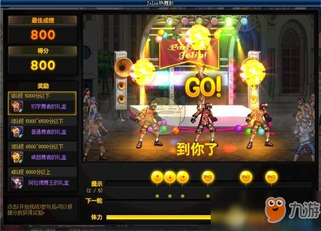 《DNF》Jolin团长的像素帽子装扮介绍 怎么获得Jolin团长的像素帽子装扮截图