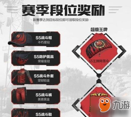 《刺激战场》S5赛季段位奖励是什么 S5赛季段位奖励内容介绍