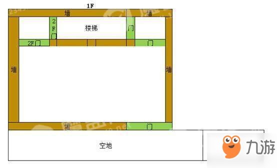 《明日之后》電梯房建造方法詳解 建筑電梯房怎么建造的