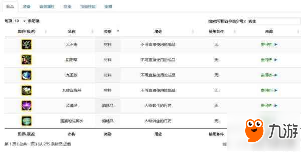 《懒人修仙传》轮回转世作用是什么 轮回转世效果介绍截图