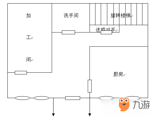 《明日之后》7級(jí)莊園怎么設(shè)計(jì) 七級(jí)莊園藍(lán)圖分享