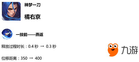 王者荣耀S14改动前瞻：宫本破天荒加强 李白削弱