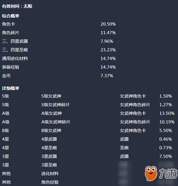 《崩壞3》補給概率是什么 補給概率圖文詳解