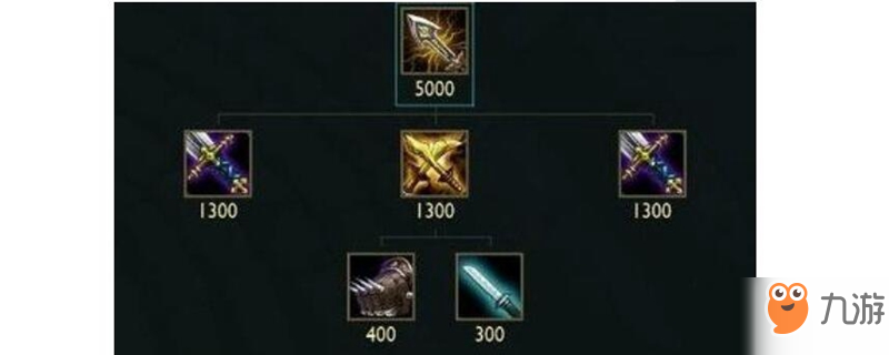 《LOL》9.1版本无尽之剑改了什么 无尽之剑改动详情一览