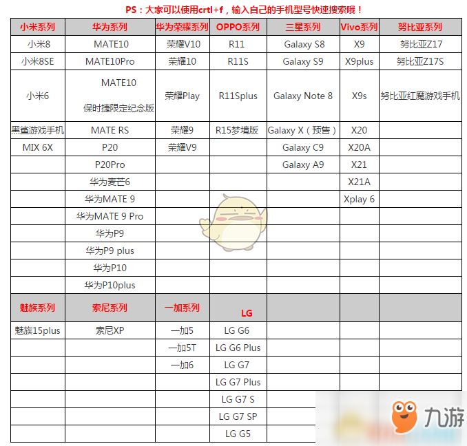 《ZEPETO》什么手机能玩 游戏手机配置及适配手机型号汇总