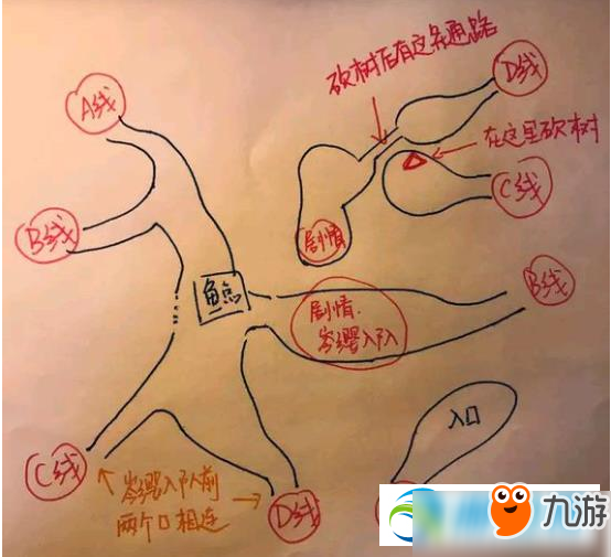 古劍奇譚3怎么過樹林迷陣 樹林迷陣過關(guān)流程攻略解析