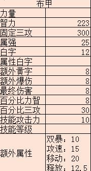 《DNF》兵法之神装备好不好用 兵法之神装备介绍