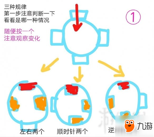 《古剑奇谭三》怎么解除封印的宝箱 封印的宝箱解除方法图文攻略