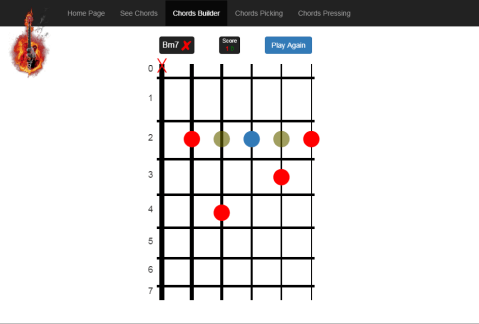 Guitar 132 FREE截圖2