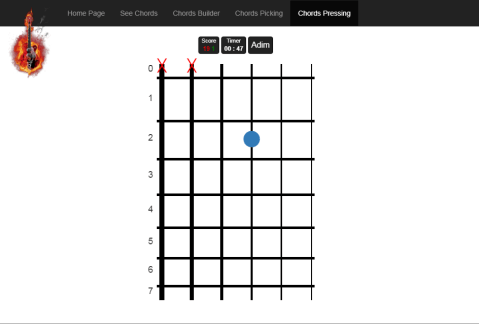 Guitar 132 FREE截图