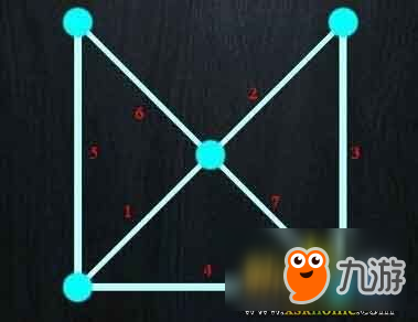 《一笔画》第1关怎么过