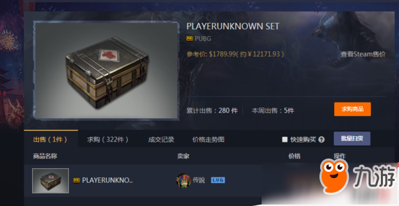 絕地求生PLAYERUNKNOWN SET箱子多少錢？