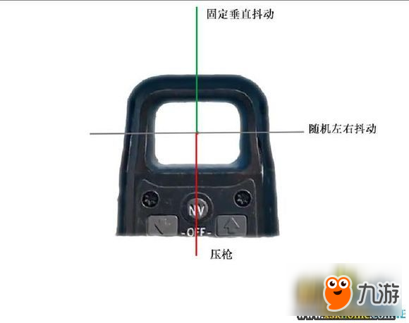 《絕地求生》新手歪頭殺吃雞 新手秒吃雞方法介紹