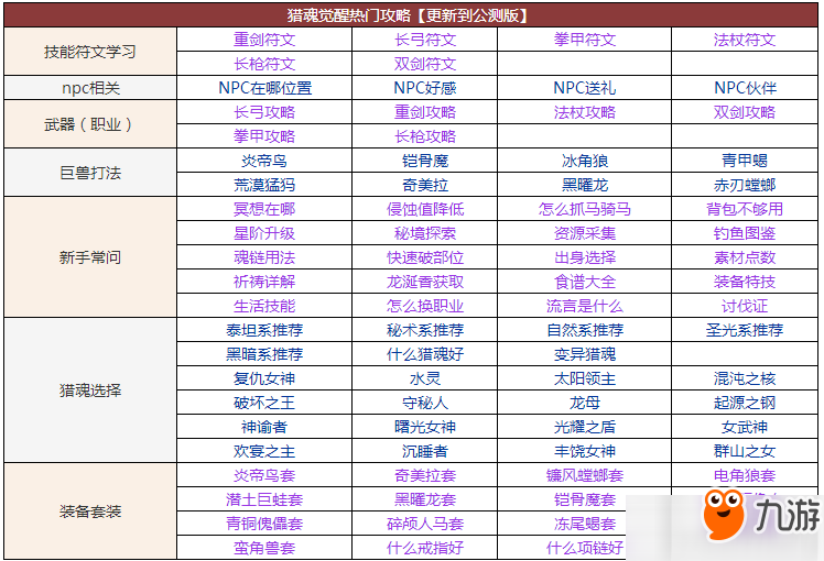 獵魂覺醒重劍符文怎么玩？重劍符文在哪里學(xué)習(xí)？