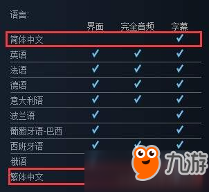 《生化危机6》PC中文版上线 发售5年，Steam好评依旧截图