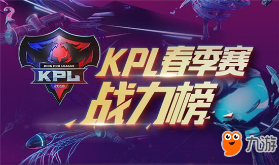 《王者榮耀》2018KPL春季賽西部戰(zhàn)力排行榜公布