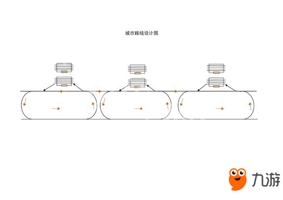 鐵路帝國(guó)單向鐵路怎么設(shè)計(jì) 鐵路帝國(guó)單向鐵路網(wǎng)設(shè)計(jì)心得