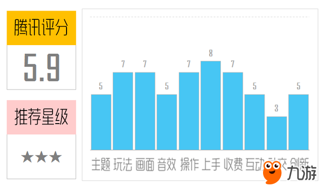 《果冻直升机》评测：另类“像素鸟”再次出击截图