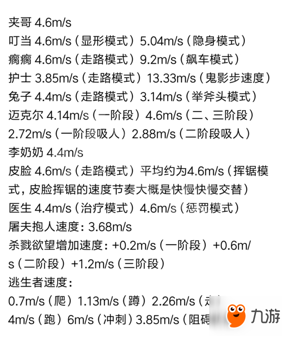 《黎明殺機(jī)》什么屠夫跑得最快 最新黎明殺機(jī)下載地址