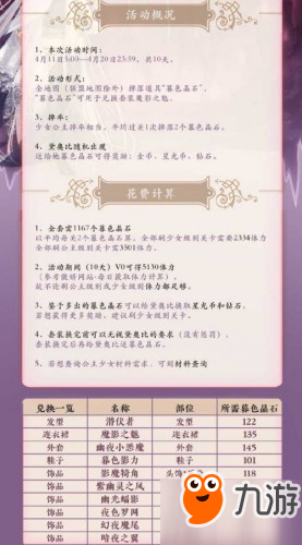 奇跡暖暖魔影之魅活動(dòng)攻略 黛奧比怎么遇到