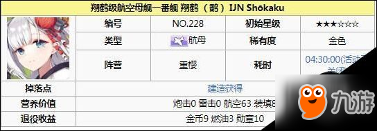 碧藍航線游戲攻略 碧藍航線翔鶴怎么樣