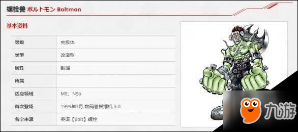 数码宝贝rearise螺栓兽图鉴 螺栓兽资料技能大全