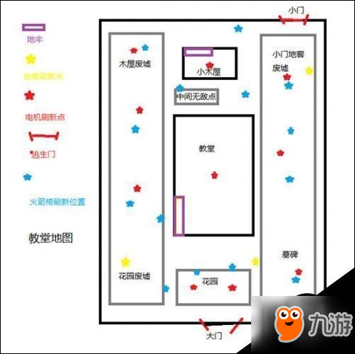 第五人格红教堂地图解析 第五人格教堂无敌点大全