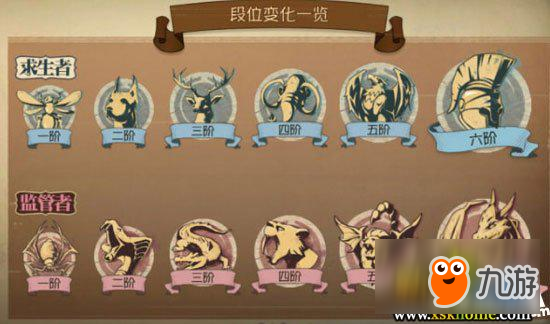 第五人格排位赛段位详解 第五人格排位赛段位介绍