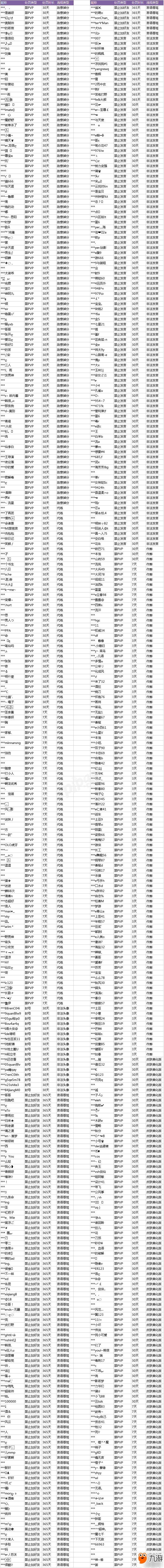 《王者榮耀》封號查詢 4月20日到4月22日封號禁賽名單