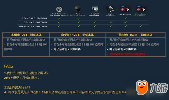 《戰(zhàn)爭(zhēng)附言》購(gòu)買(mǎi)游戲版本介紹 買(mǎi)什么版本好？
