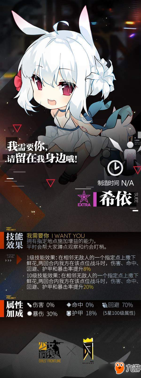 少女前線妖精希依怎么樣？少女前線希依技能介紹