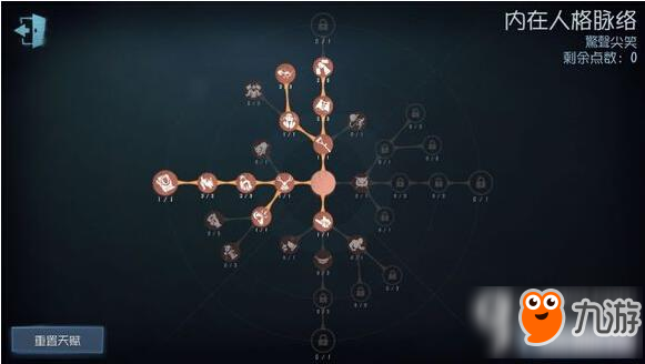 《第五人格》小丑怎么使用 小丑使用细节攻略