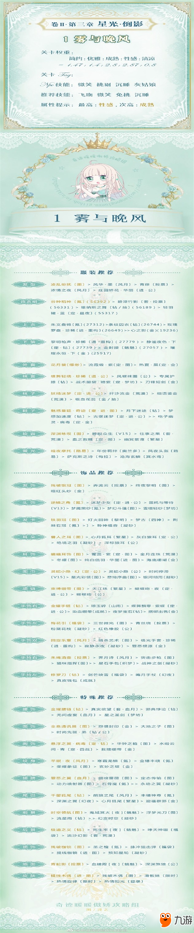 《奇迹暖暖》第二卷第三章第一关雾与晚风高分搭配攻略
