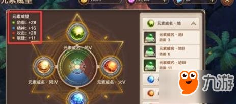 魔力宝贝手机版元素威望强力提升角色属性攻略