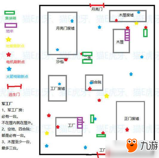第五人格全地图地窖刷新图文位置汇总 第五人格地窖位置大全