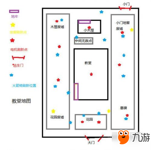 第五人格紅教堂解碼機(jī)位置解讀 第五人格紅教堂解碼機(jī)位置一覽