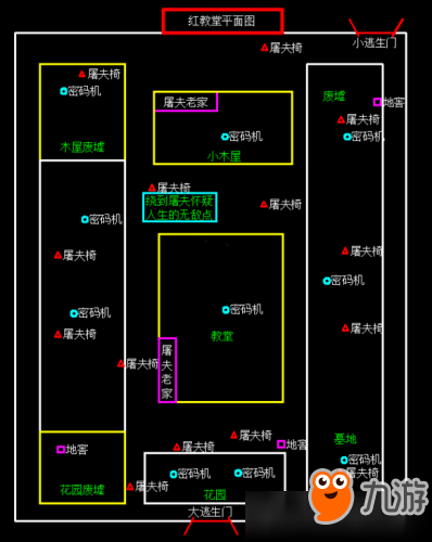 第五人格红教堂地窖在哪里 第五人格红教堂地图地窖怎么进