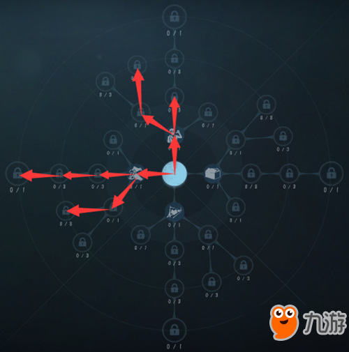 第五人格園丁怎么點天賦 園丁內(nèi)在人格加點