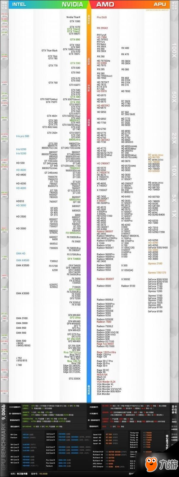 拳皇97全球对决系统最低配置需求一览截图