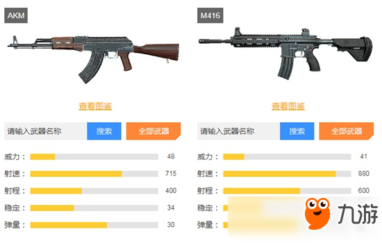 和平精英M416和AKM哪个好 M416和AKM对比分析